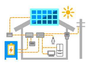 太陽光発電